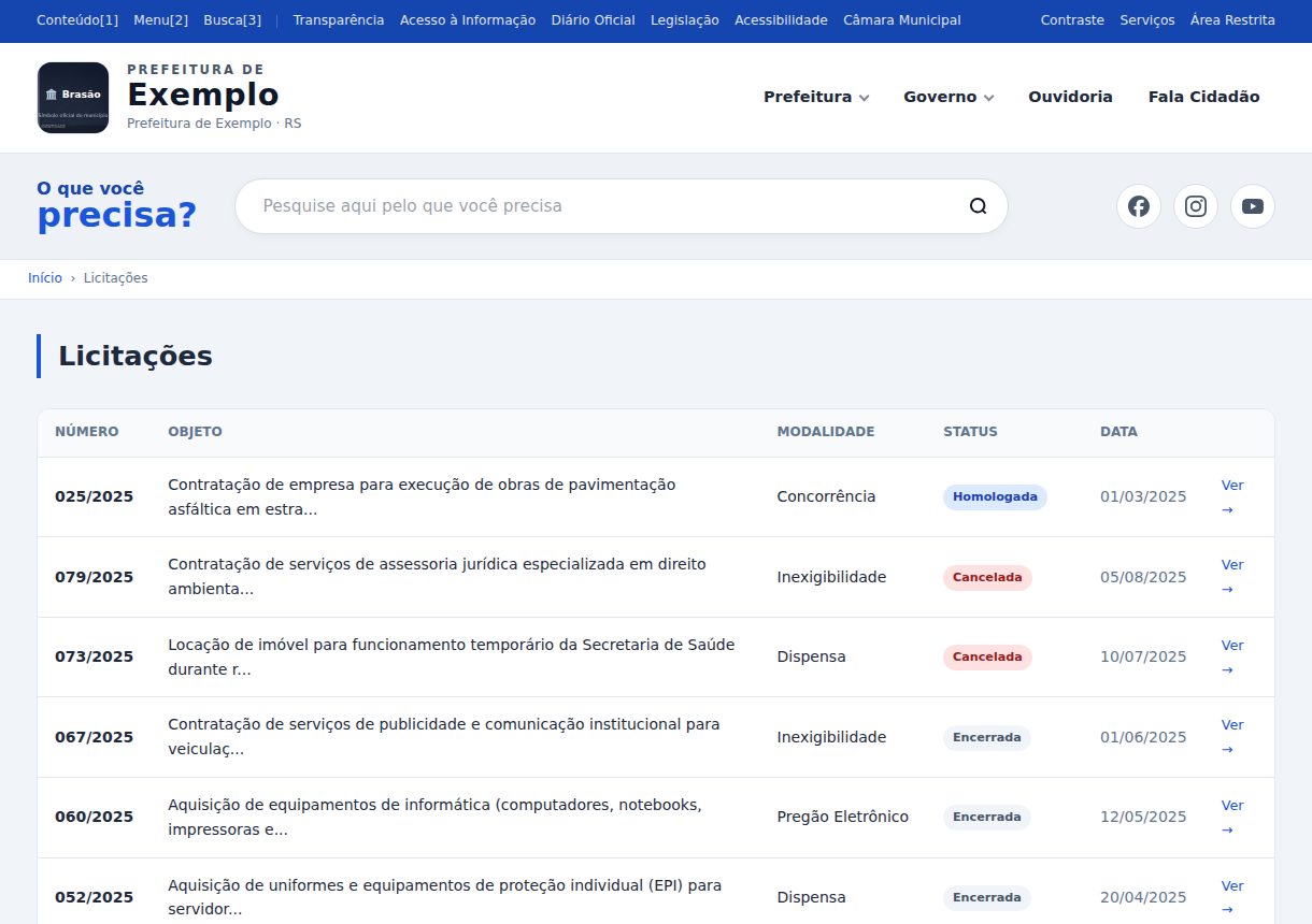 Lista de licitações com número, objeto, modalidade e situação