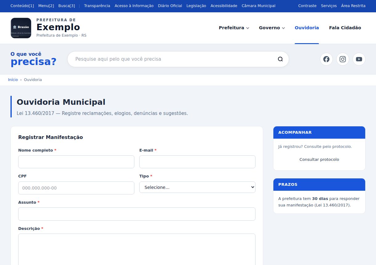Formulário de manifestação da ouvidoria municipal